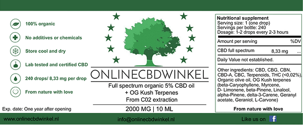 Cbd Oil 5% Og Kush Png