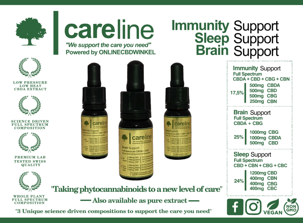 Careline Full Spectrum CBD (Immuniteit-Slaap-Brein)